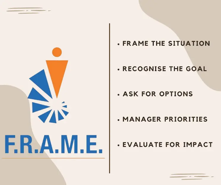 coaching foundation module frame