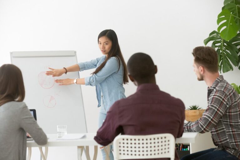 Your Complete Guide to ICF Coaching, Certification & Credentialing Exam1