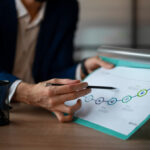 A Modern Approach to Employee Performance Evaluation