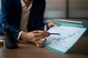 A Modern Approach to Employee Performance Evaluation