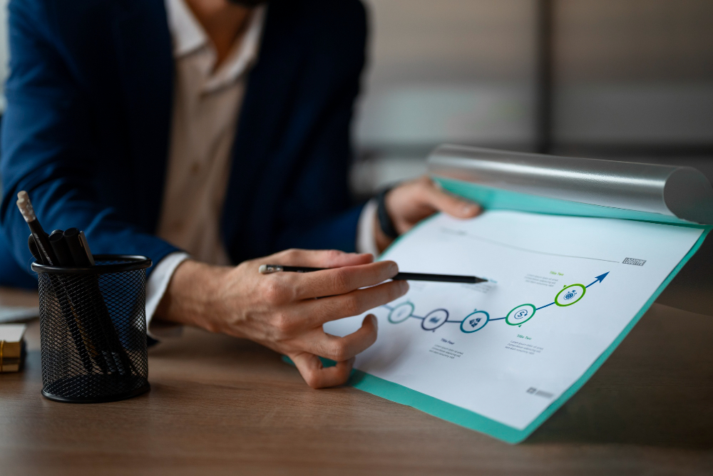 A Modern Approach to Employee Performance Evaluation